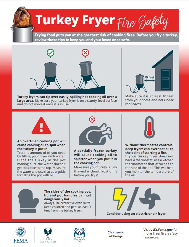 Turkey Frying Safety